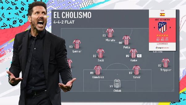 HLV Diego Simeone: Sự nghiệp, chiến thuật và danh hiệu